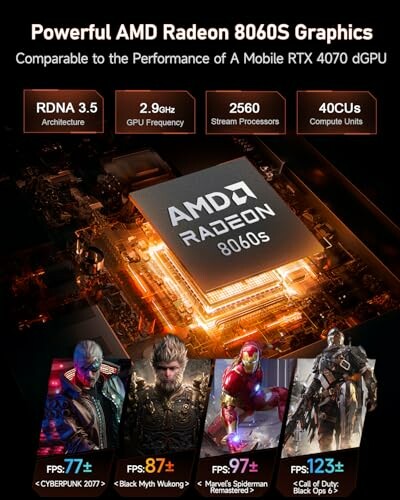 Promotional image of AMD Radeon 8060S graphics with game performance benchmarks.