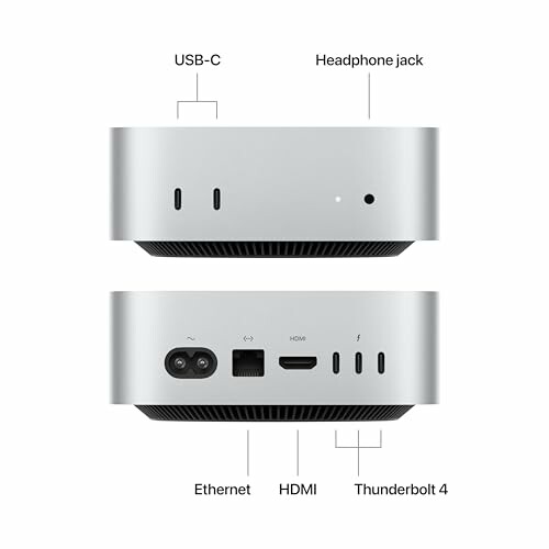 Front and back view of a mini computer tower showing USB-C, headphone jack, Ethernet, HDMI, and Thunderbolt 4 ports.