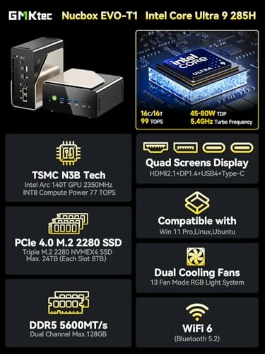 GMKtec Nucbox EVO-T1 specifications and features