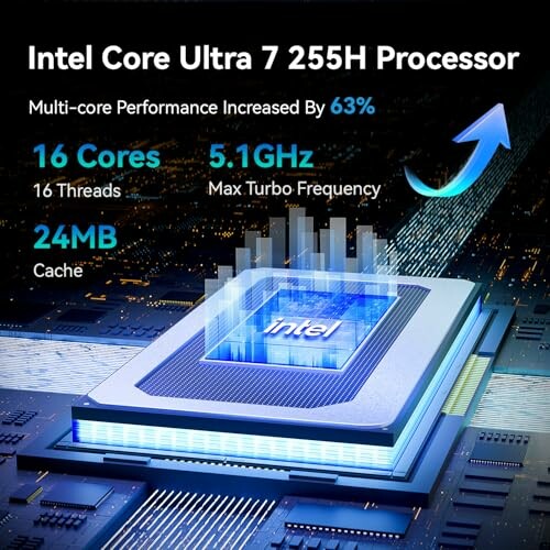 Intel Core Ultra 7 255H processor with performance stats.