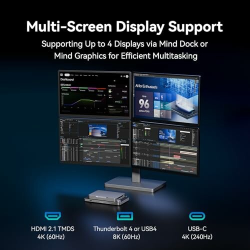 Multi-screen display setup with four screens and connectivity options